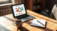 understanding and reducing mental effort
